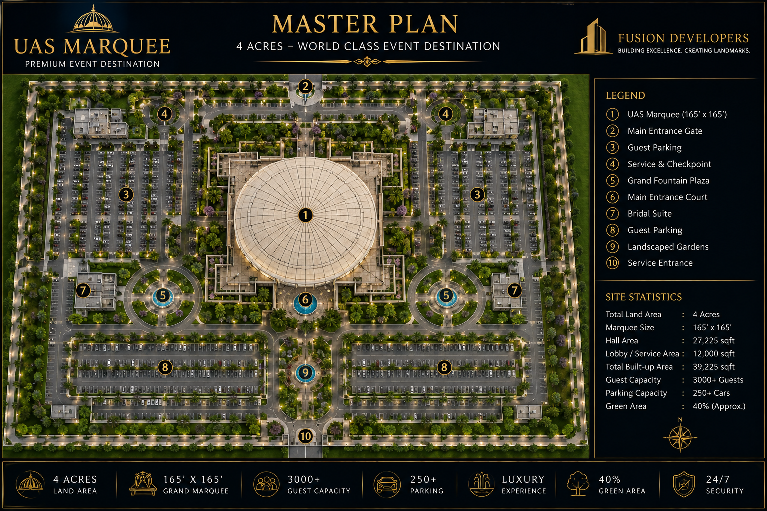 UAS Marquee master plan